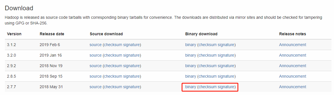 下载Hadoop（binary版本）